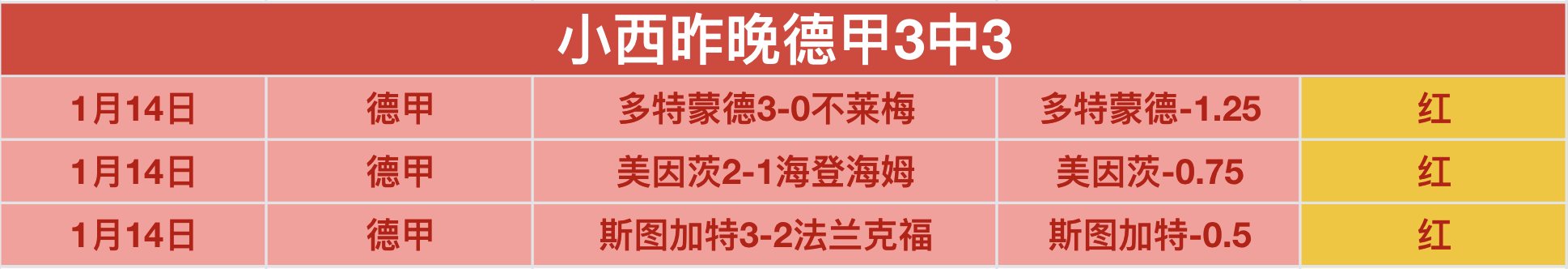 全运会万项,门将失误,我自信上演,宝威体育官网,APP下载,注册领彩金,官方网站,网站入口