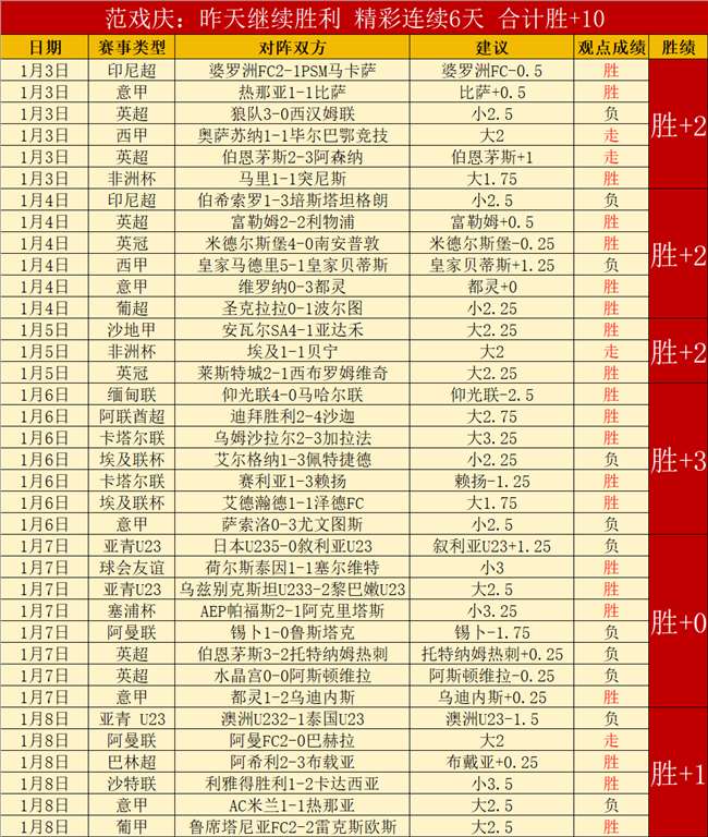 哈登伦纳德,惨遭零封,遭围攻,宝威体育官网,APP下载,注册领彩金,官方网站,网站入口