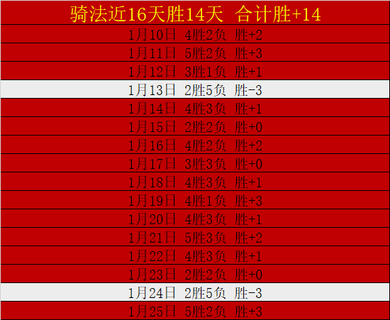 周四,欧联杯淘汰,赛预热,宝威体育官网,APP下载,注册领彩金,官方网站,网站入口