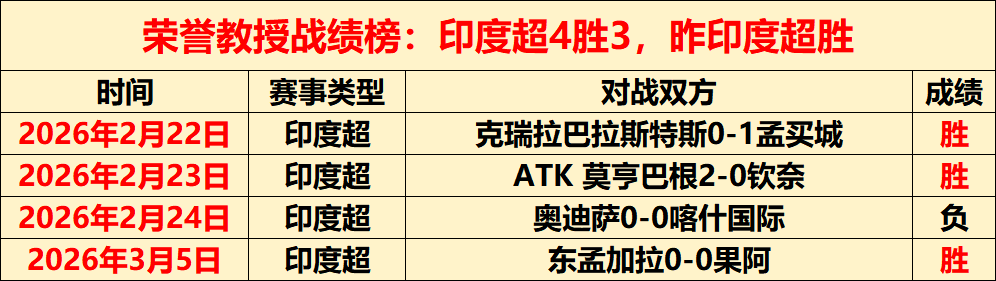 唐斯解读联,盟三分风潮,勇士引领篮,宝威体育官网,APP下载,注册领彩金,官方网站,网站入口