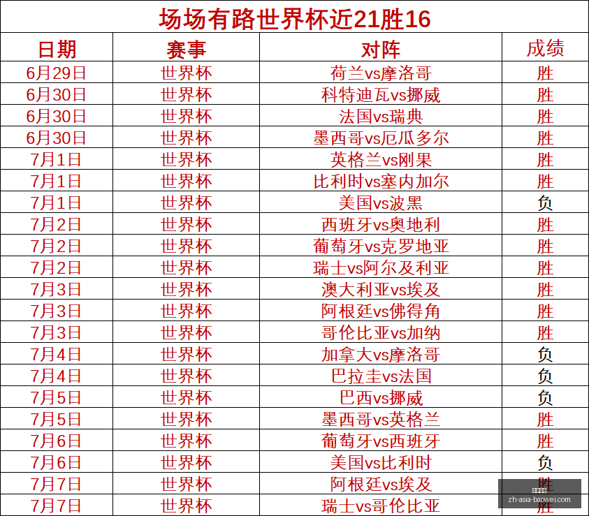宝威体育,宝威体育官网,宝威体育App,宝威体育官网,宝威体育App,宝威体育直播,宝威体育下载,宝威体育平台