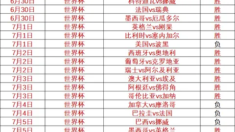 宝威体育，宝威体育官网， 092147 0